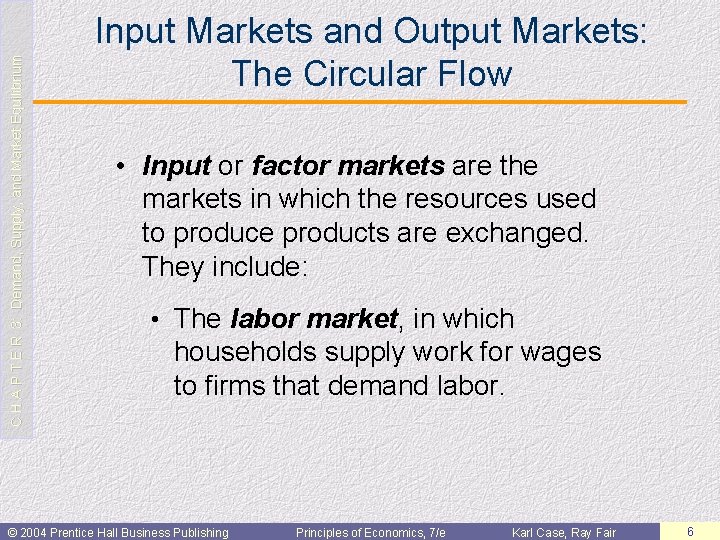 C H A P T E R 3: Demand, Supply, and Market Equilibrium Input