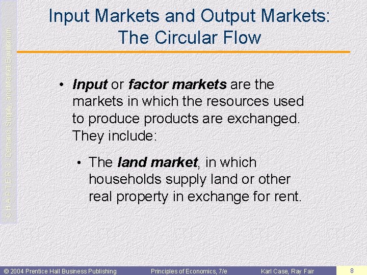 C H A P T E R 3: Demand, Supply, and Market Equilibrium Input