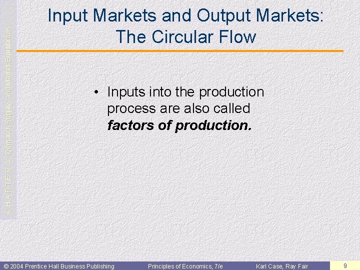 C H A P T E R 3: Demand, Supply, and Market Equilibrium Input