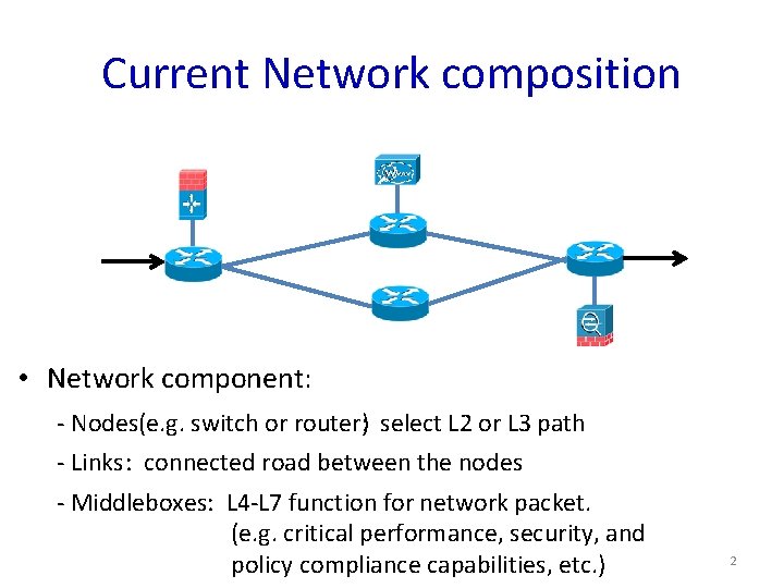 Current Network composition • Network component: - Nodes(e. g. switch or router): select L