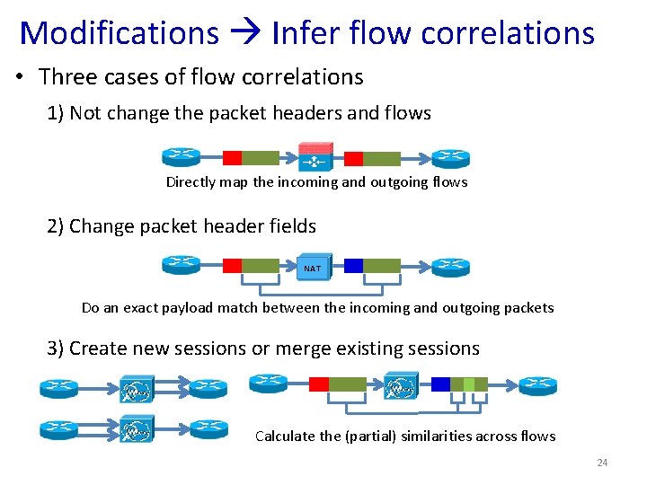 Modifications Infer flow correlations • Three cases of flow correlations 1) Not change the