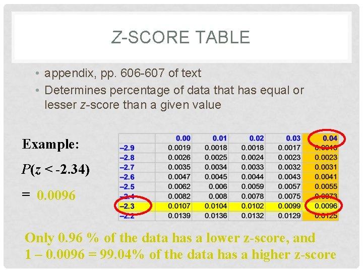 Z-SCORE TABLE • appendix, pp. 606 -607 of text • Determines percentage of data