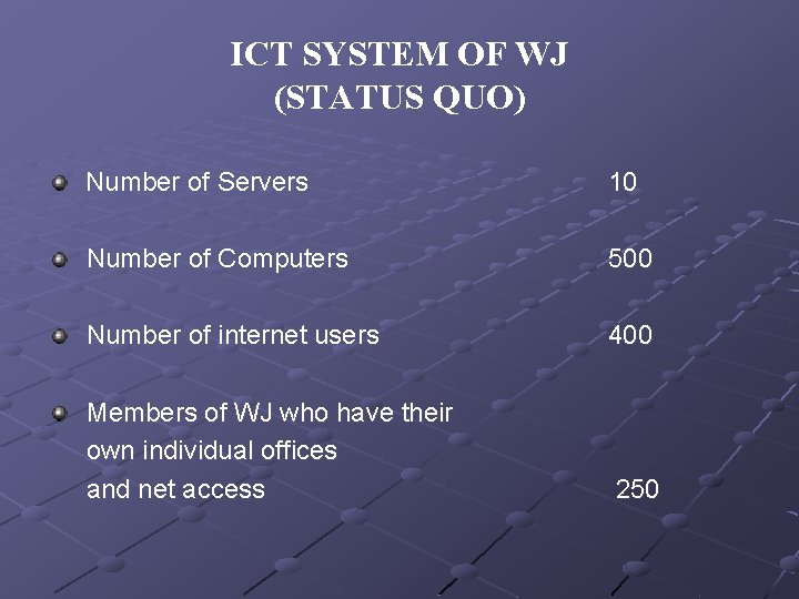 ICT SYSTEM OF WJ (STATUS QUO) Number of Servers 10 Number of Computers 500