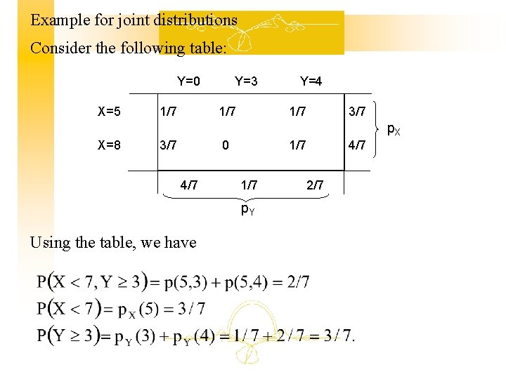 Example for joint distributions Consider the following table: Y=0 X=5 1/7 Y=3 1/7 Y=4 Example for joint distributions Consider the following table: Y=0 X=5 1/7 Y=3 1/7 Y=4