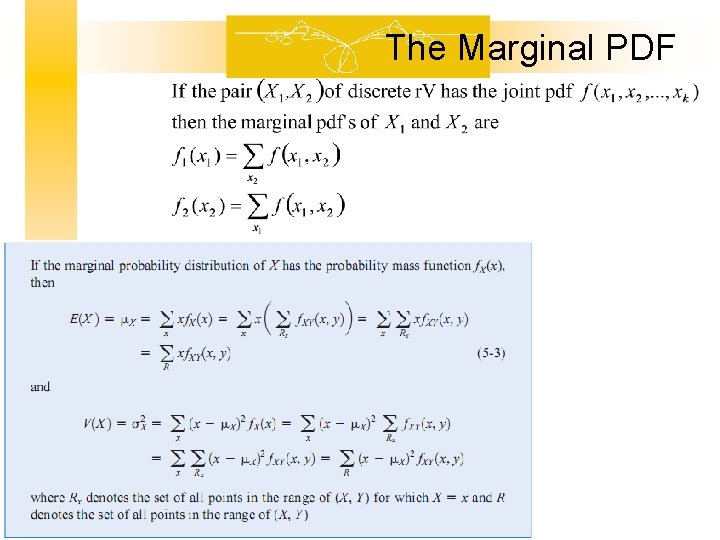The Marginal PDF The Marginal PDF