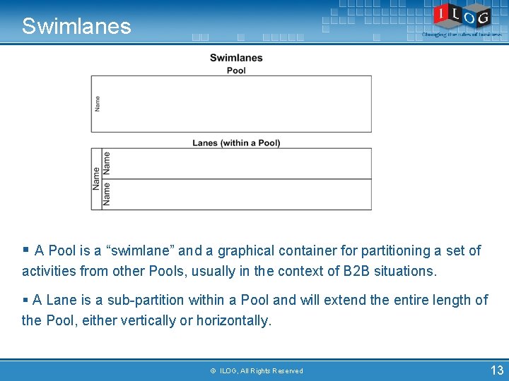 Swimlanes § A Pool is a “swimlane” and a graphical container for partitioning a