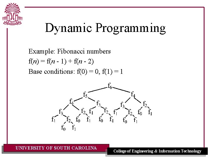 Dynamic Programming Example: Fibonacci numbers f(n) = f(n - 1) + f(n - 2)