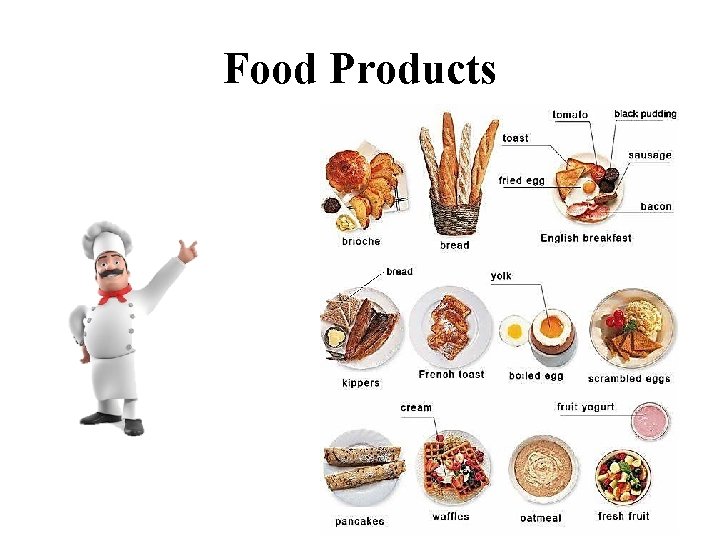 Food Products 