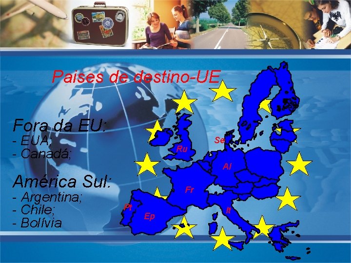 Paises de destino-UE Fora da EU: - EUA; - Canadá; Ru Se Al América