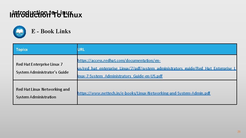 Introduction to. To Linux Introduction Linux E - Book Links Topics Red Hat Enterprise