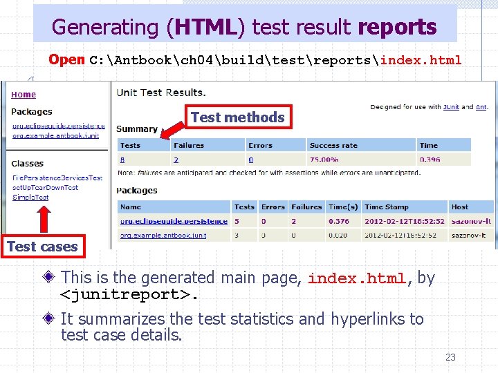 Generating (HTML) test result reports Open C: Antbookch 04buildtestreportsindex. html Test methods Test cases