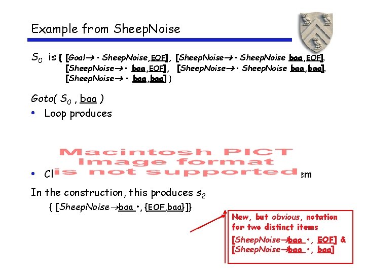 Example from Sheep. Noise S 0 is { [Goal • Sheep. Noise, EOF], [Sheep.