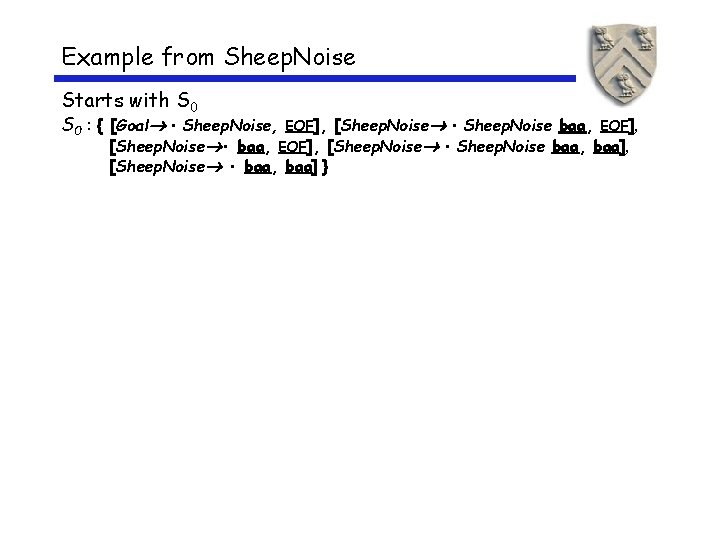 Example from Sheep. Noise Starts with S 0 : { [Goal • Sheep. Noise,