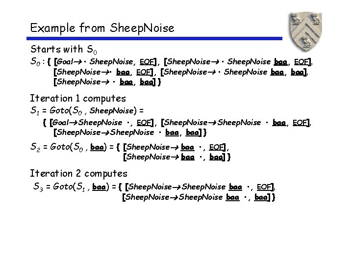 Example from Sheep. Noise Starts with S 0 : { [Goal • Sheep. Noise,