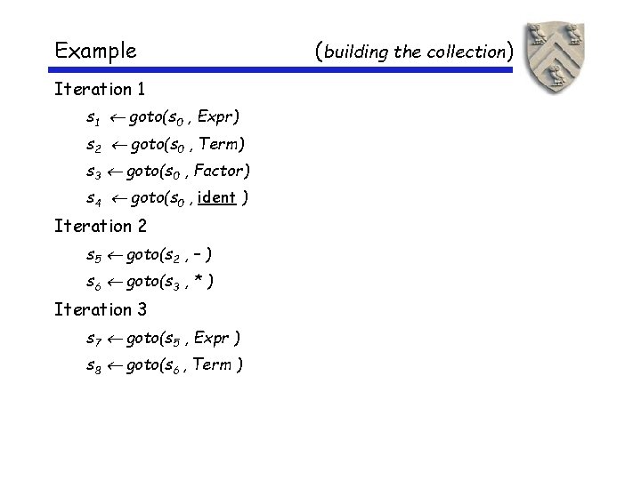 Example Iteration 1 s 1 goto(s 0 , Expr) s 2 goto(s 0 ,