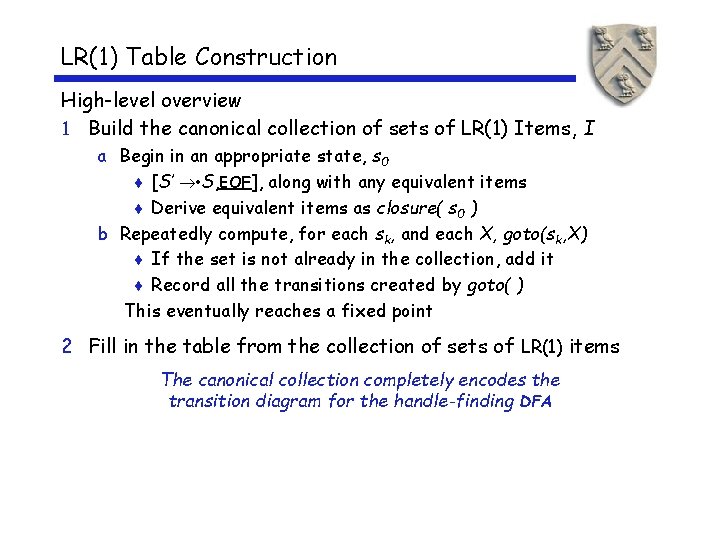 LR(1) Table Construction High-level overview 1 Build the canonical collection of sets of LR(1)