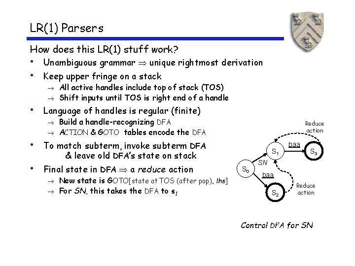 LR(1) Parsers How does this LR(1) stuff work? • Unambiguous grammar unique rightmost derivation