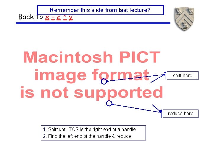 Remember this slide from last lecture? Back to x – 2 * y shift