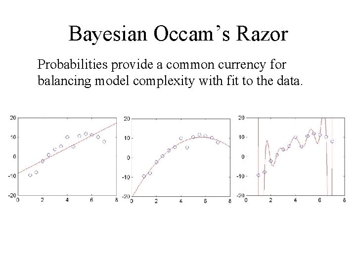 Bayesian Occam’s Razor Probabilities provide a common currency for balancing model complexity with fit