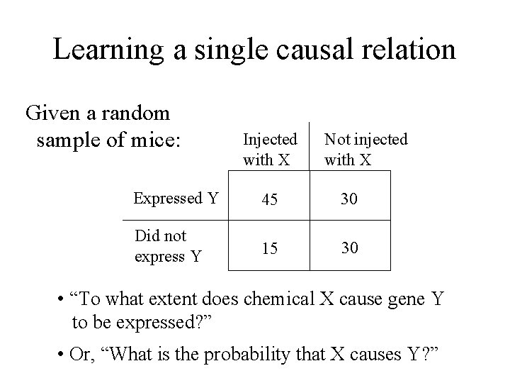Learning a single causal relation Given a random sample of mice: Injected with X