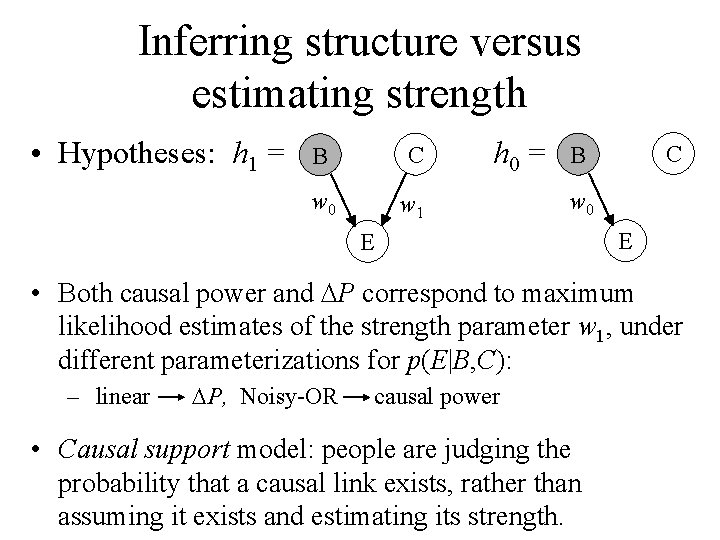 Inferring structure versus estimating strength • Hypotheses: h 1 = B C w 0