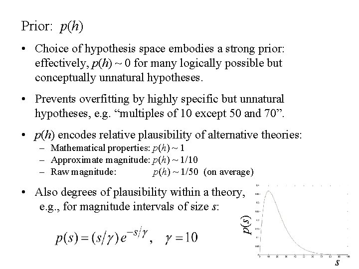 Prior: p(h) • Choice of hypothesis space embodies a strong prior: effectively, p(h) ~