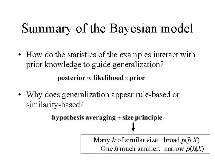 Summary of the Bayesian model • How do the statistics of the examples interact