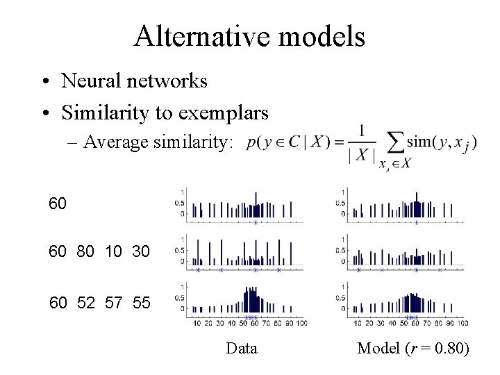 Alternative models • Neural networks • Similarity to exemplars – Average similarity: 60 60