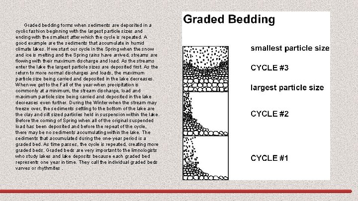 Graded bedding forms when sediments are deposited in a cyclic fashion beginning with the