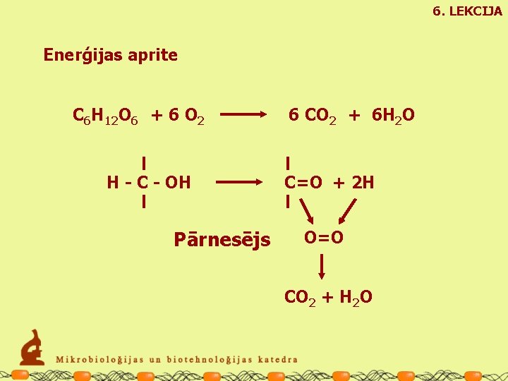 6. LEKCIJA Enerģijas aprite C 6 H 12 O 6 + 6 O 2