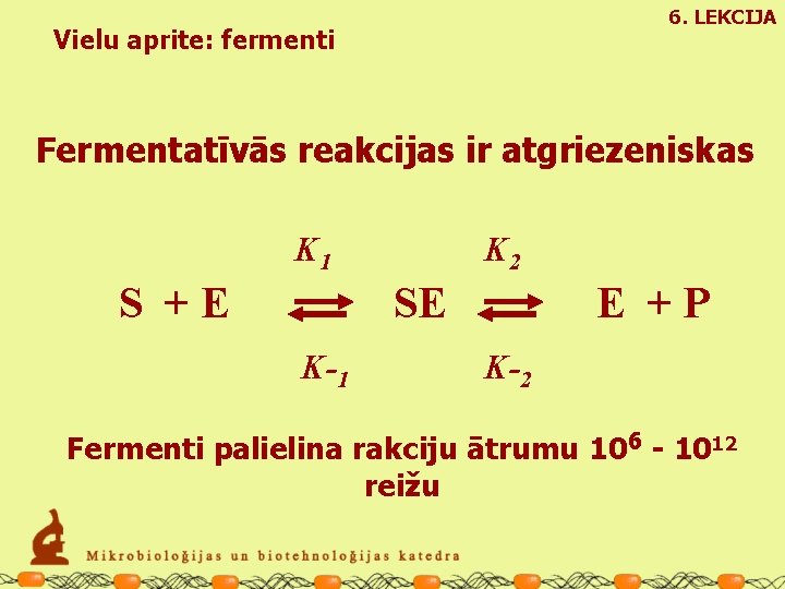 6. LEKCIJA Vielu aprite: fermenti Fermentatīvās reakcijas ir atgriezeniskas K 1 S +E K