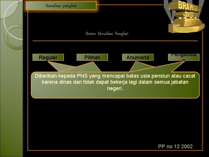 Kenaikan pangkat Sistem Kenaikan Pangkat Reguler Pilihan Anumerta Pengabdia n Diberikan kepada PNS yang