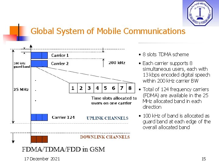 Global System of Mobile Communications § 8 slots TDMA scheme § Each carrier supports