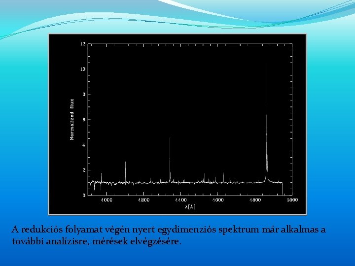 A redukciós folyamat végén nyert egydimenziós spektrum már alkalmas a további analízisre, mérések elvégzésére. A redukciós folyamat végén nyert egydimenziós spektrum már alkalmas a további analízisre, mérések elvégzésére.