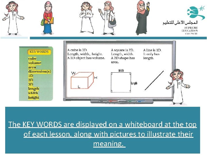 The KEY WORDS are displayed on a whiteboard at the top of each lesson,