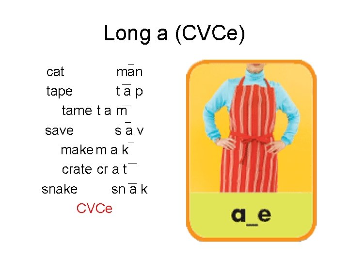 Long a (CVCe) cat man tape tap tame t a m save sav make