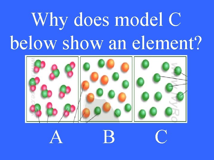 Why does model C below show an element? A B C 