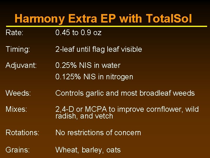 Harmony Extra EP with Total. Sol Rate: 0. 45 to 0. 9 oz Timing: