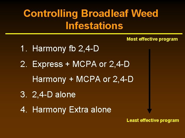 Controlling Broadleaf Weed Infestations Most effective program 1. Harmony fb 2, 4 -D 2.
