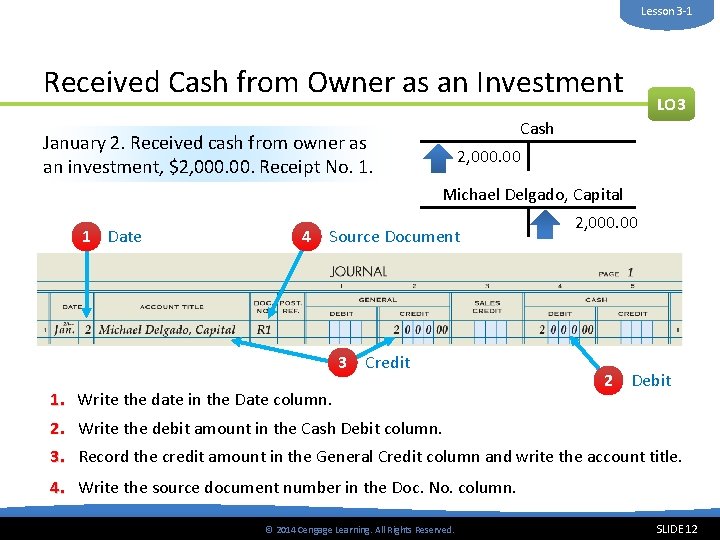 Lesson 3 -1 Received Cash from Owner as an Investment LO 3 Cash January