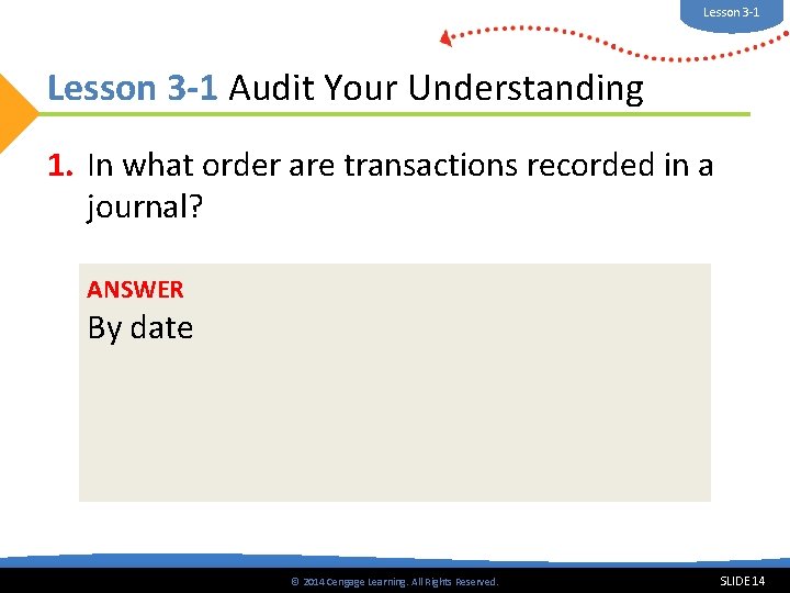Lesson 3 -1 Audit Your Understanding 1. In what order are transactions recorded in