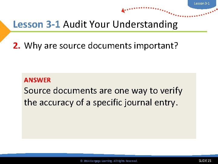 Lesson 3 -1 Audit Your Understanding 2. Why are source documents important? ANSWER Source
