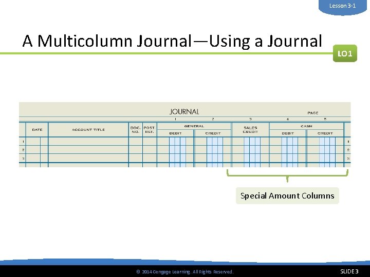 Lesson 3 -1 A Multicolumn Journal—Using a Journal LO 1 Special Amount Columns ©
