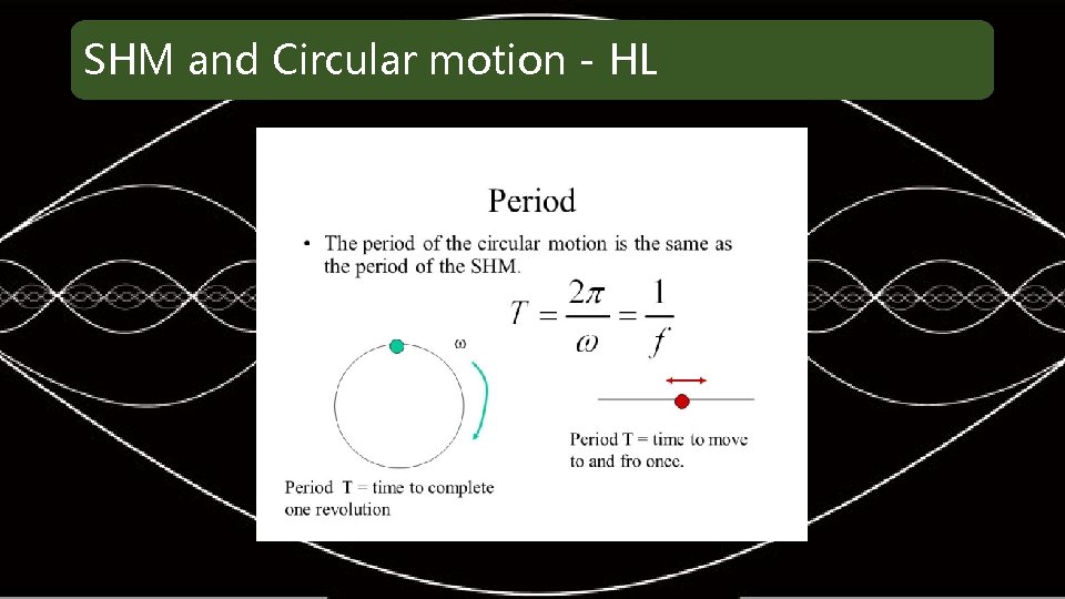 SHM and Circular motion - HL 