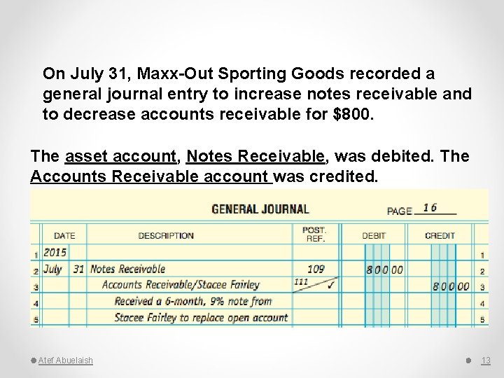 On July 31, Maxx-Out Sporting Goods recorded a general journal entry to increase notes
