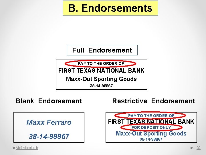 B. Endorsements Full Endorsement PAY TO THE ORDER OF FIRST TEXAS NATIONAL BANK Maxx-Out