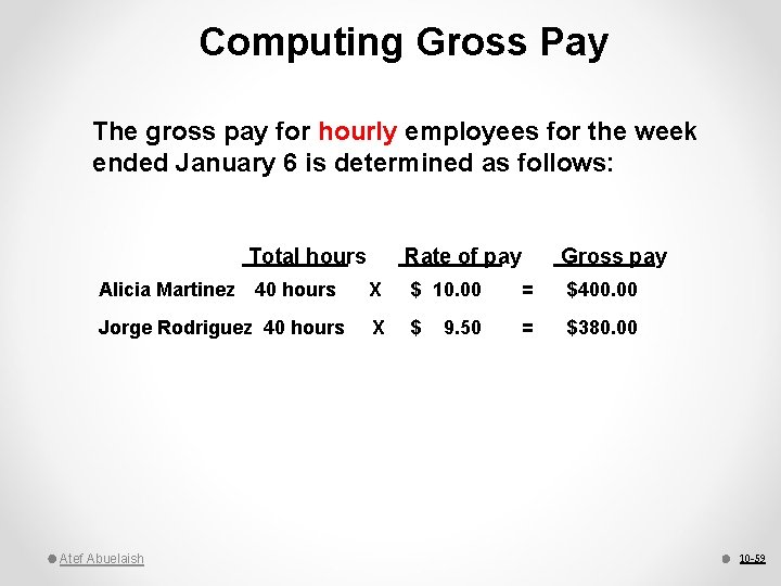 Computing Gross Pay The gross pay for hourly employees for the week ended January