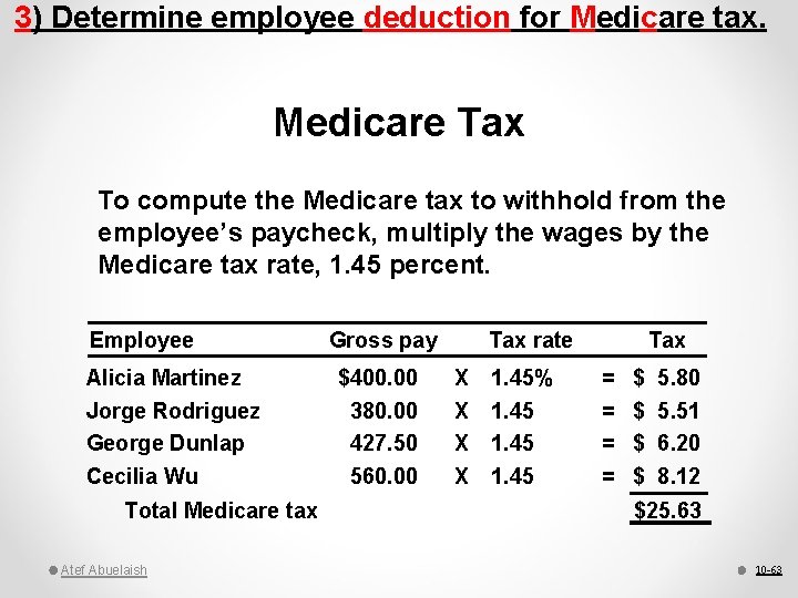 3) Determine employee deduction for Medicare tax. Medicare Tax To compute the Medicare tax