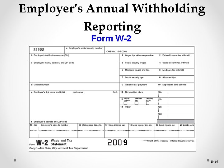 Employer’s Annual Withholding Reporting Form W-2 10 -66 