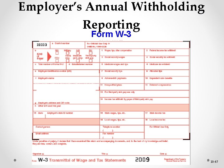 Employer’s Annual Withholding Reporting Form W-3 10 -67 